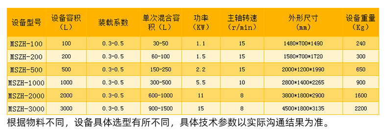 004產品技術參數(shù).jpg